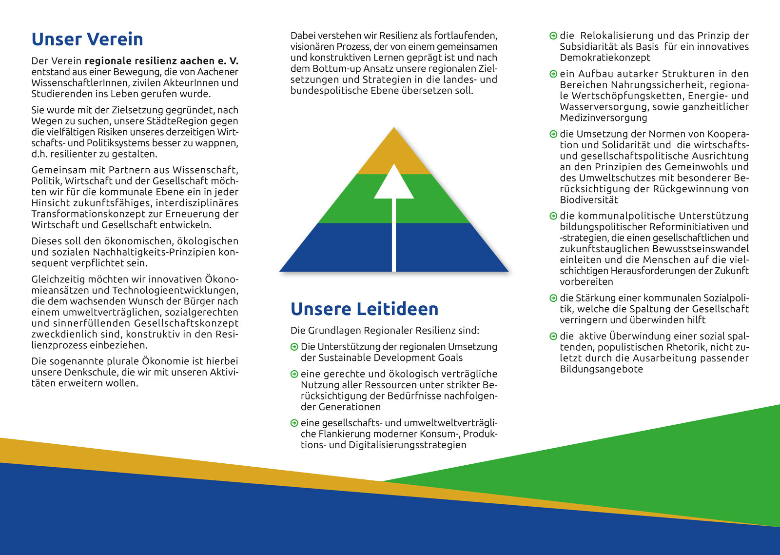 Der Resilienzbegriff » Regionale Resilienz Aachen